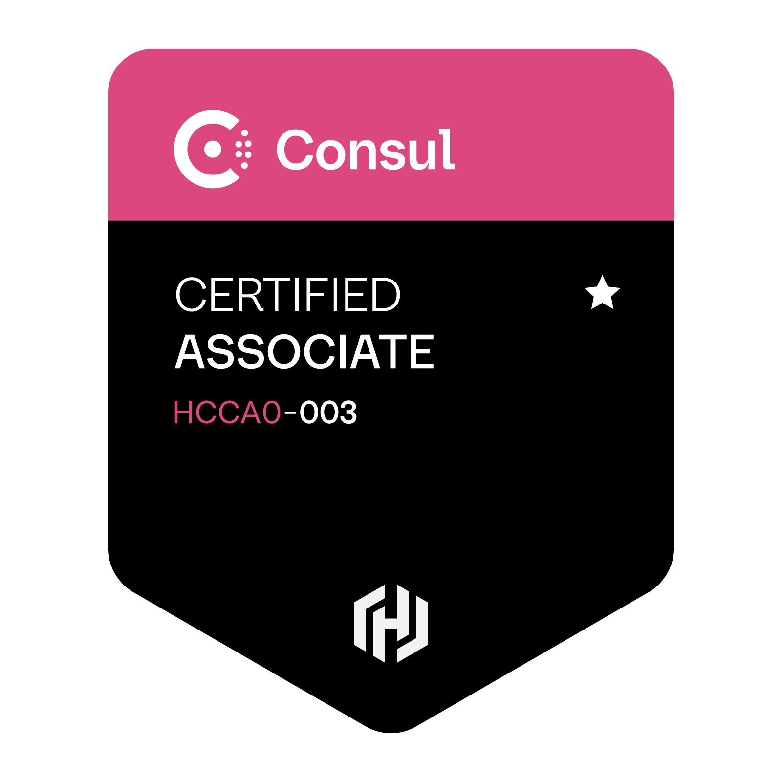 HashiCorp Certified Consul Associate